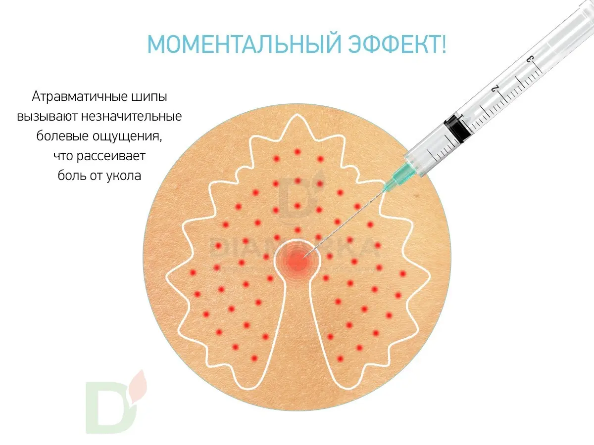 Аппликатор Painstopper для инъекций ROXY-KIDS Ёжик