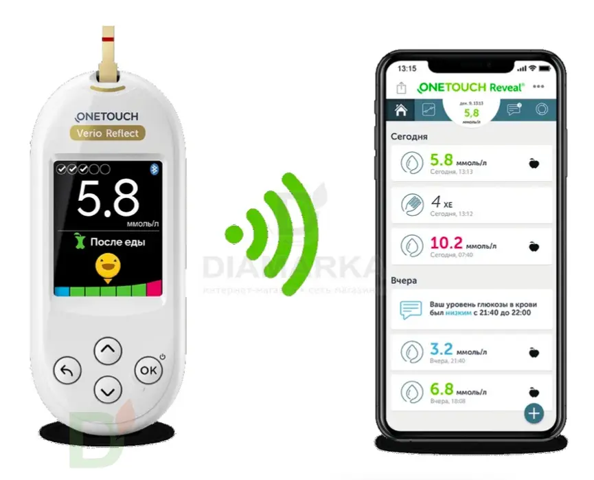 Глюкометр OneTouch Verio Reflect в Новосибирске